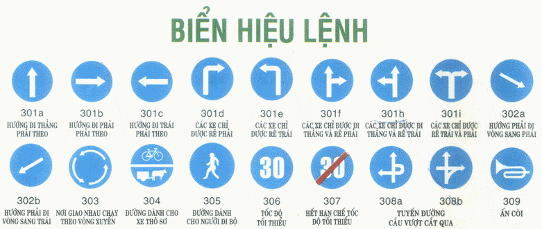 Biển báo hiệu lệnh - Biển báo giao thông đường bộ Việt Nam